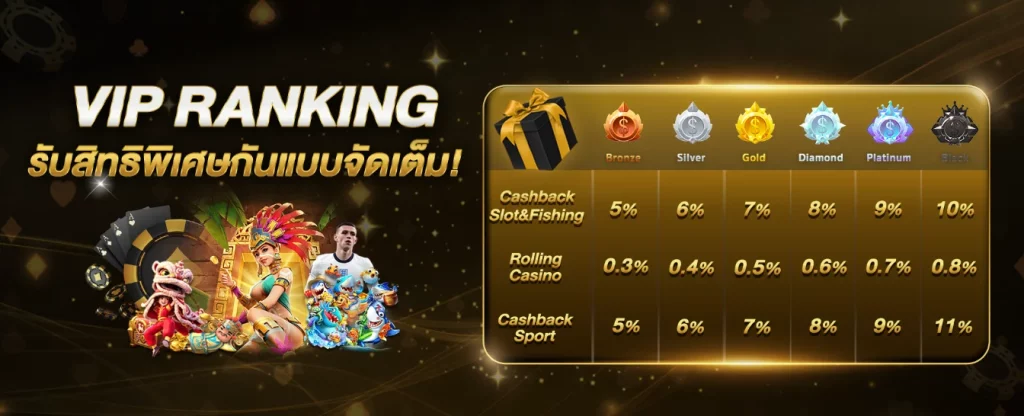 888 win lotto